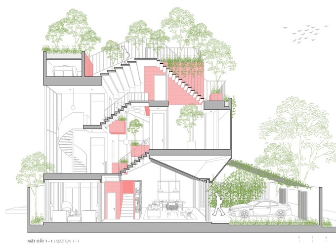 Section of the house.