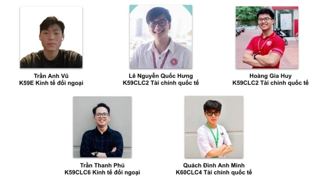 Five students at the Foreign Trade University in Ho Chi Minh City that have broken into the final round of Global Case Competition at Harvard. Photo courtesy of the university