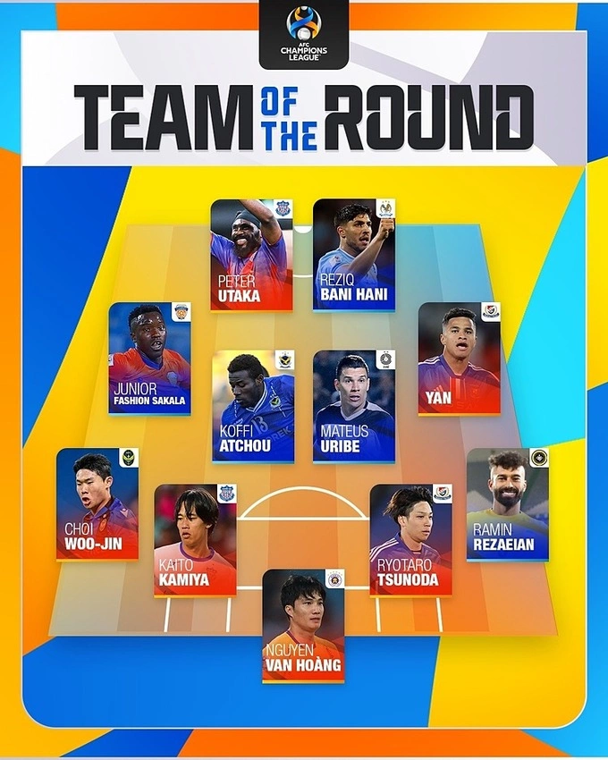 The AFC Champions Leagues team of the last group stage round. Photo by Asian Football Confederation