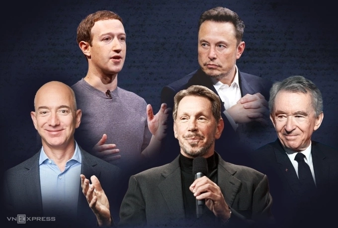 The worlds richest people as of Jan. 21, 2025. Top, from L: Meta CEO Mark Zuckerberg and Tesla CEO Elon Musk; Bottom: Amazon founder Jeff Bezos, Oracle founder Larry Ellison, and LVHM chairman Bernard Arnault. Graphics by VnExpress/Hoang Chuong