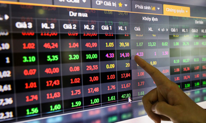 VN-Index edges lower