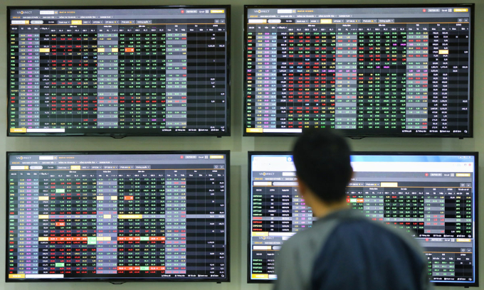 VN-Index drops as trading hit 2-week low