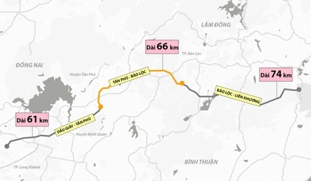 Alignment of the Tan Phu-Bao Loc Expressway. Graphic by Ecopark