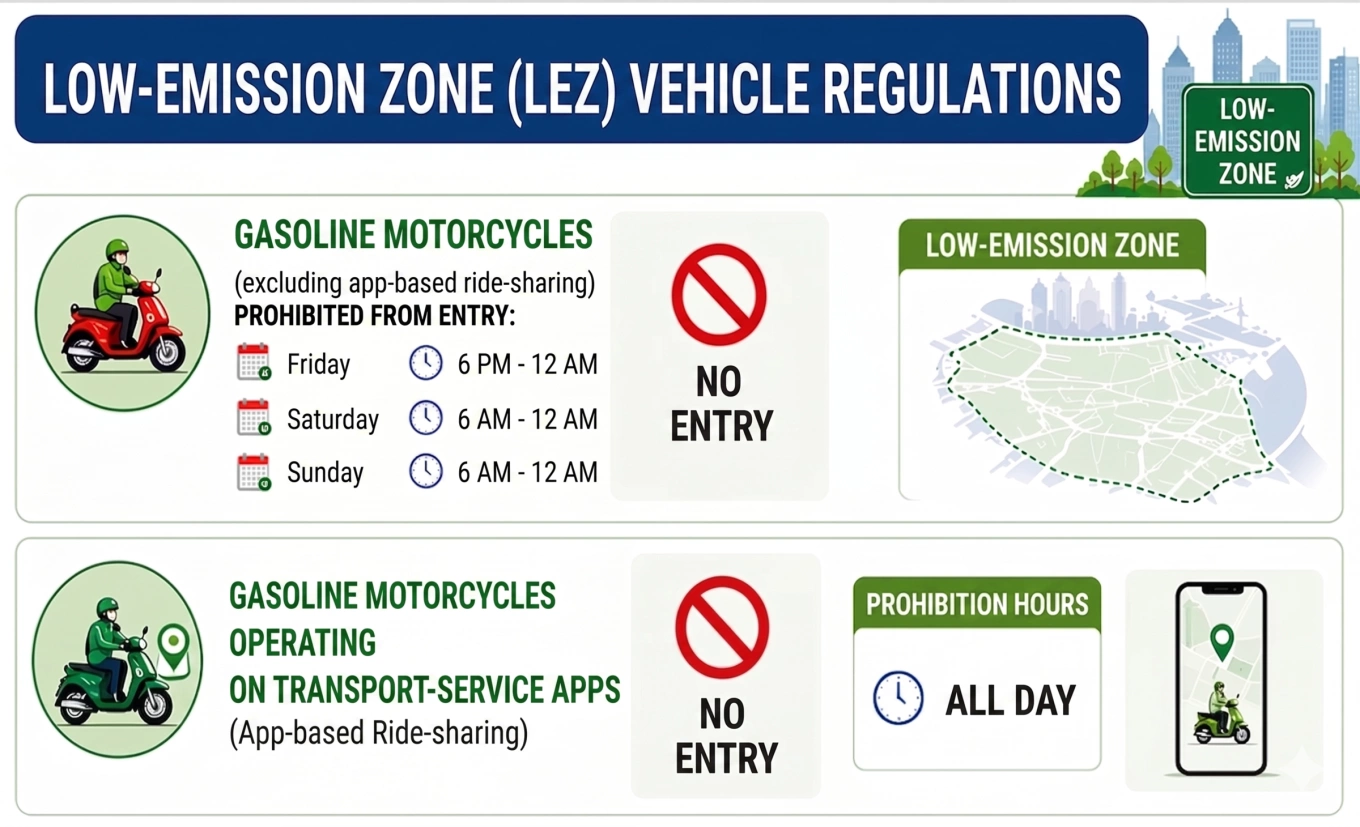 Hanoi residents discover switch to electric motorbikes not easy as restrictions loom - 1