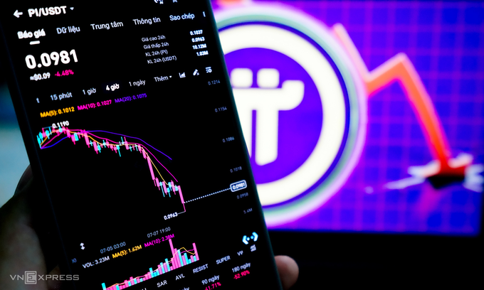 Pi hit a record low of $0.0963 per coin on the Bitget exchange on July 9, 2026. Photo by VnExpress/Bao Lam