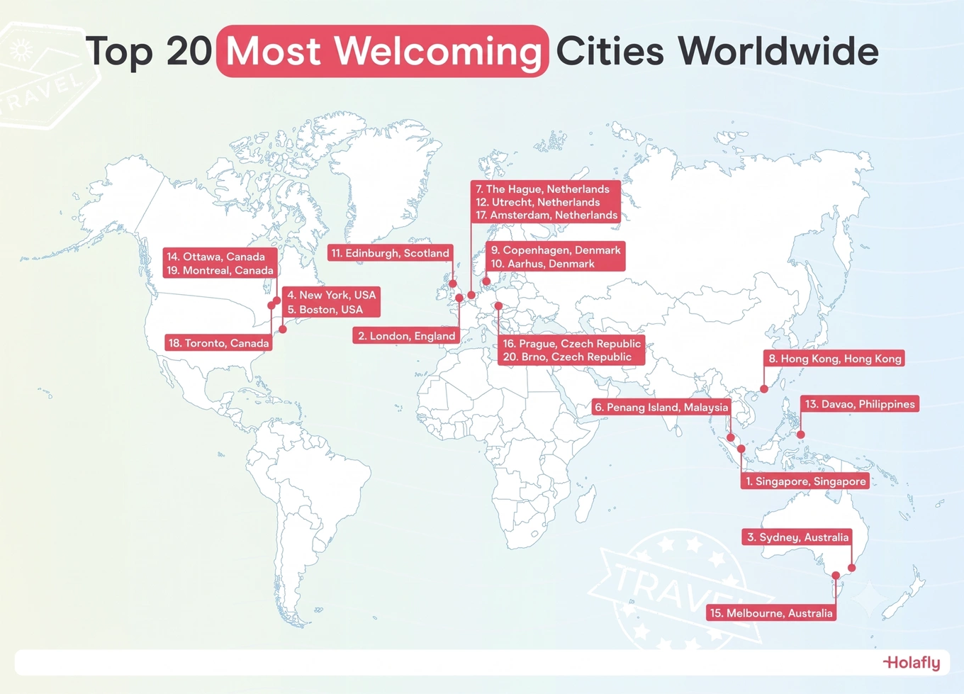 20 most welcoming cities worldwide in 2026.